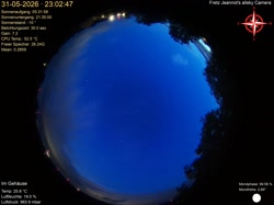 Vorschau 31.05.2026